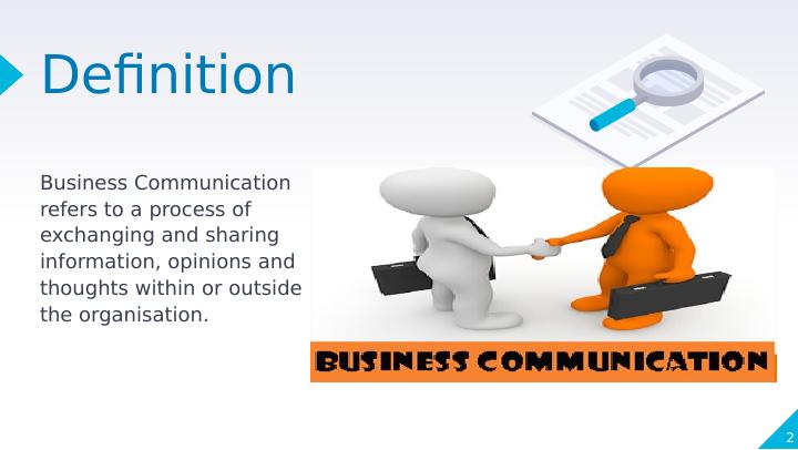 Business Communication Theories - Assignment_2