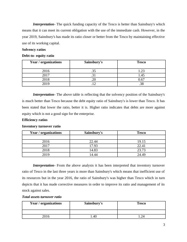 Financial Analysis Management & Enterprise - FAME TABLE OF CONTENTS INTRODUCTION_5