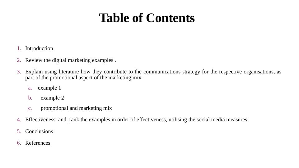 Use of Digital Marketing in Communications Strategy_3