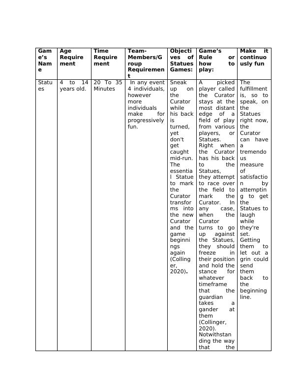 Self-control Games  Activities 