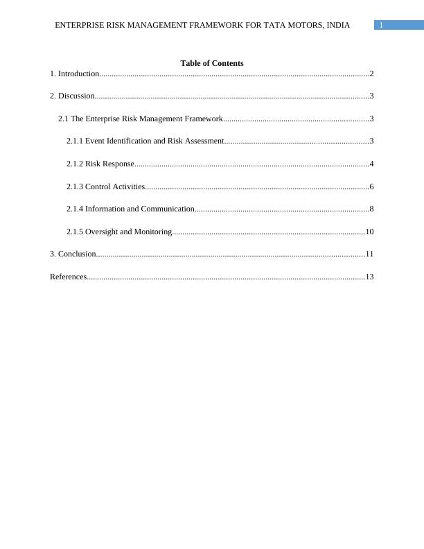 Enterprise Risk Management Framework for Tata Motors, India