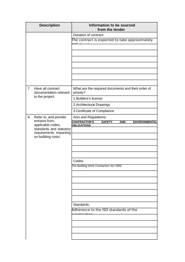 Assessment of a Tender Document_5