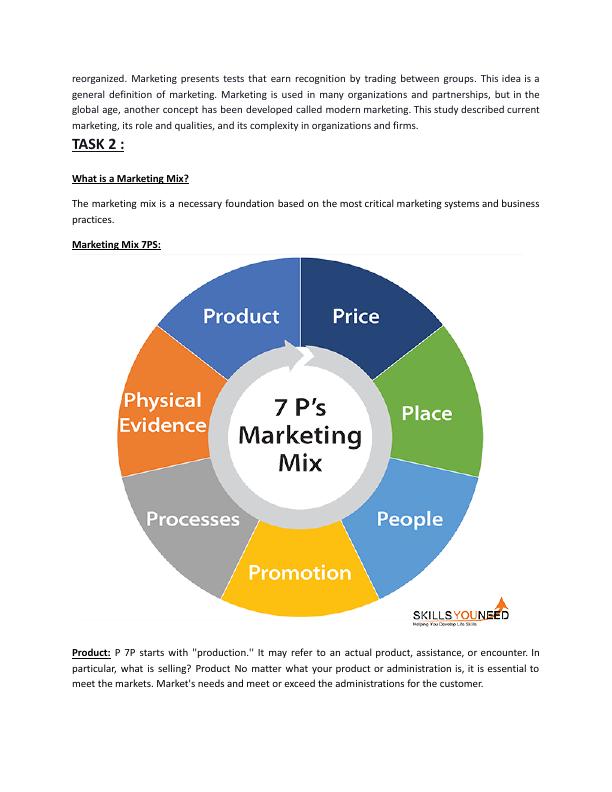 Marketing essentials -  Assignment PDF_6