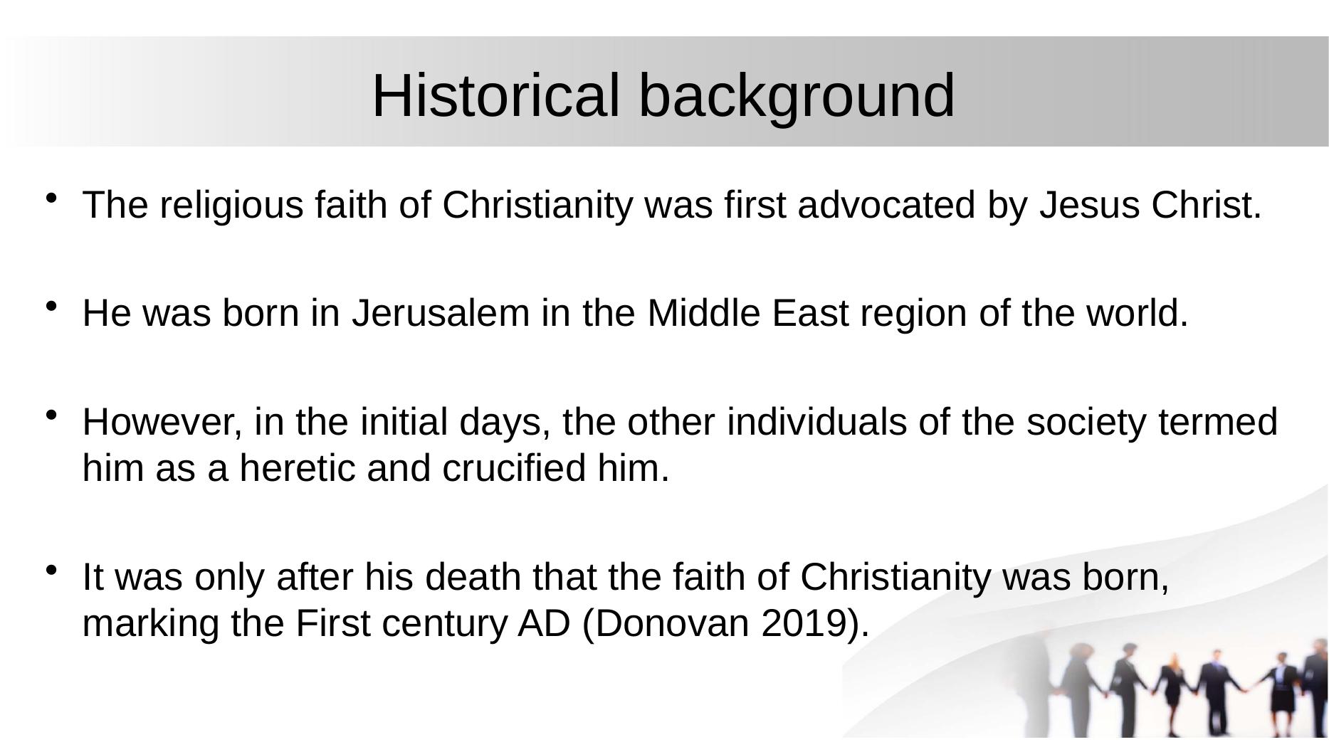 Presentation on Christianity Religion_3