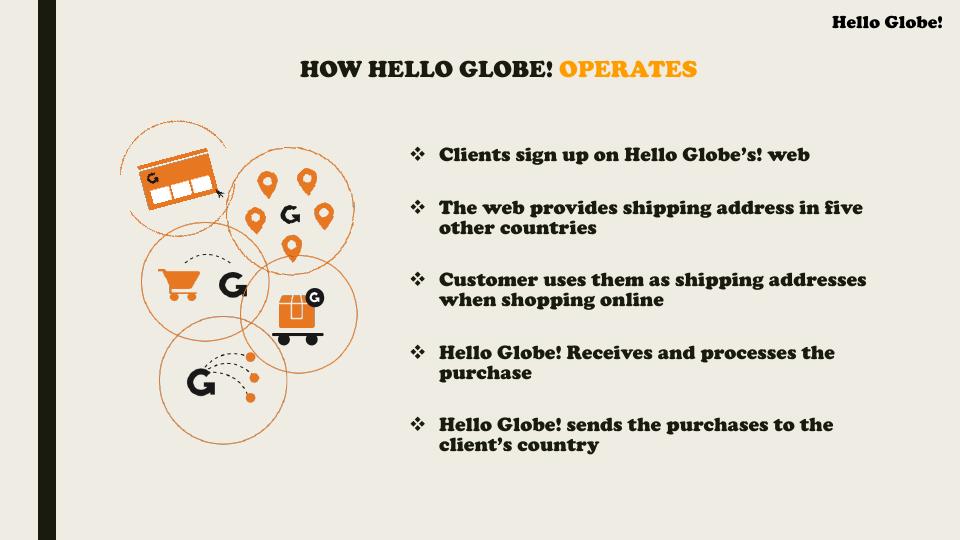Hello Globe! - A Fee-for-Service Model for Faster Online Purchases Shipping_3