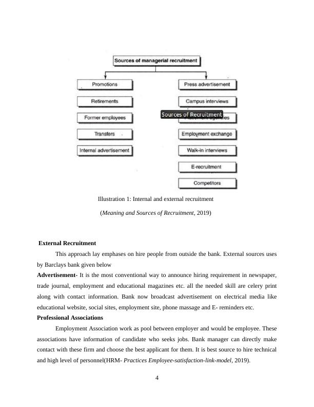 Human Resource Management - Barclays plc Assignment Sample_6