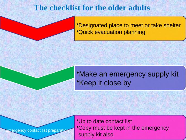 Emergency Management Plan for Older Adults Checklist, Supplies