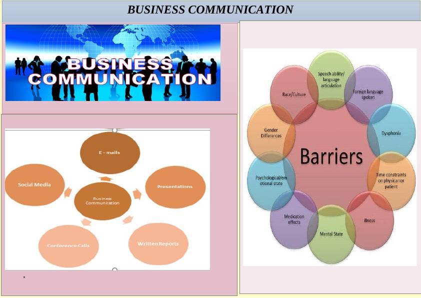 (Solution) Business Communication : PDF_1