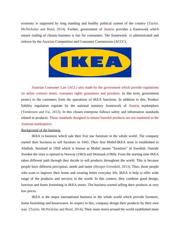 Business Environment Assignment - IKEA_4