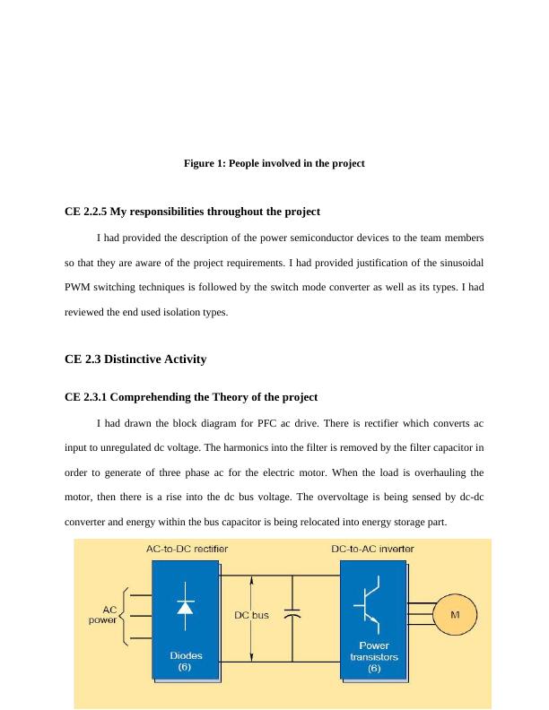 Design and Develop of Power Factor Correction Assignment_4