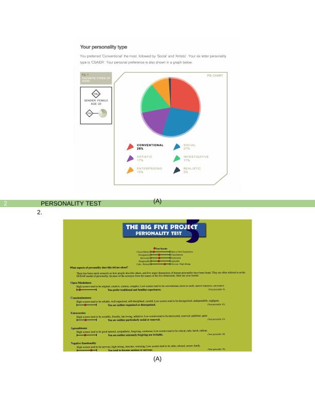 Personality Test - How Do Others See You? - Desklib