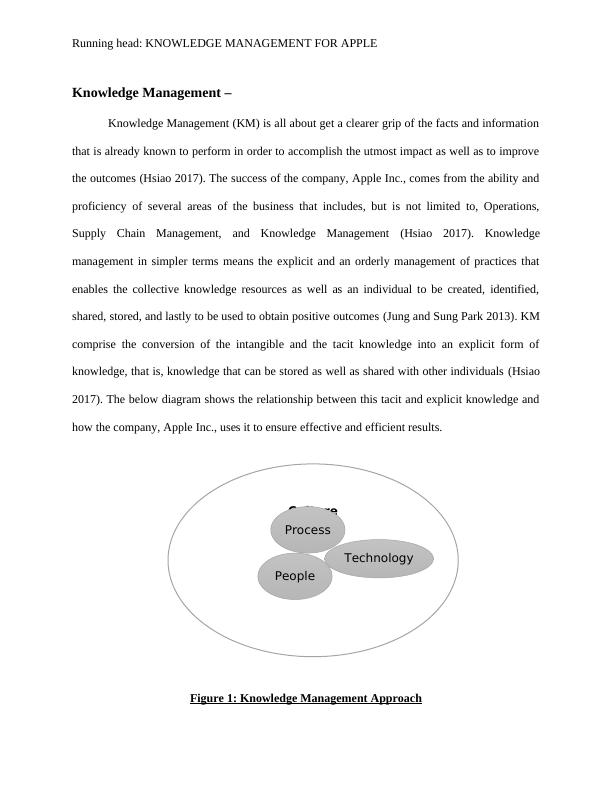 apple knowledge management case study