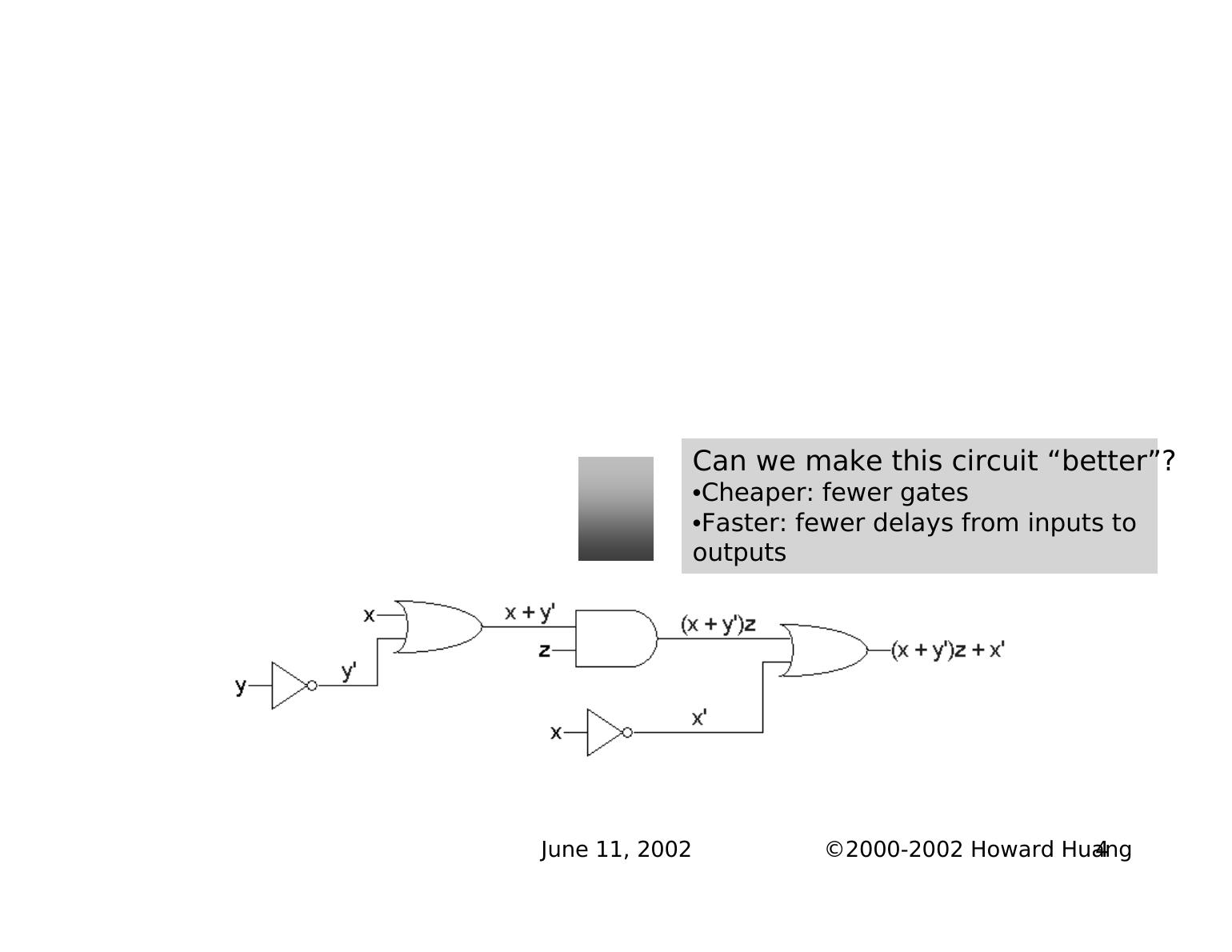 Simplify Boolean Algebra Expressions And Circuits | Desklib