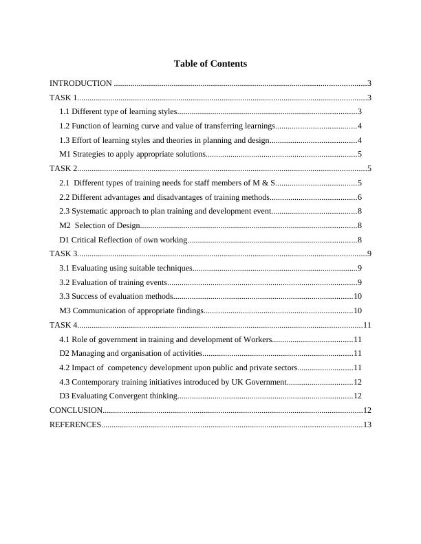 HUAMN RESOURCE DEVELOPMENT INTRODUCTION 3 TASK 13 1.1 Different types ...