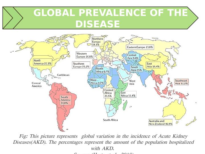 Global variation in the incidence of Acute Kidney Diseases (AKD) in USA_2