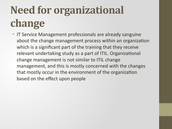 IT Service Management and Professional Culture: Understanding the Basics_3