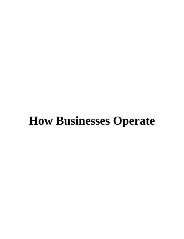 How Businesses Operate INTRODUCTION 3 TASK 13 1.1 Types of Business in UK3 1.2 Different Structures of Business 4 TASK 13 1.1 Importance of Accounting for Business 5 5.1 Key Features of Employment Law_1