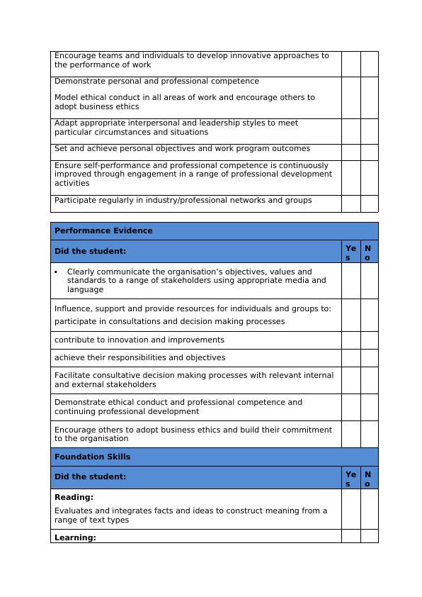 Assessment Record Tool for BSBMGT605 Provide Leadership Across the Organisation_5