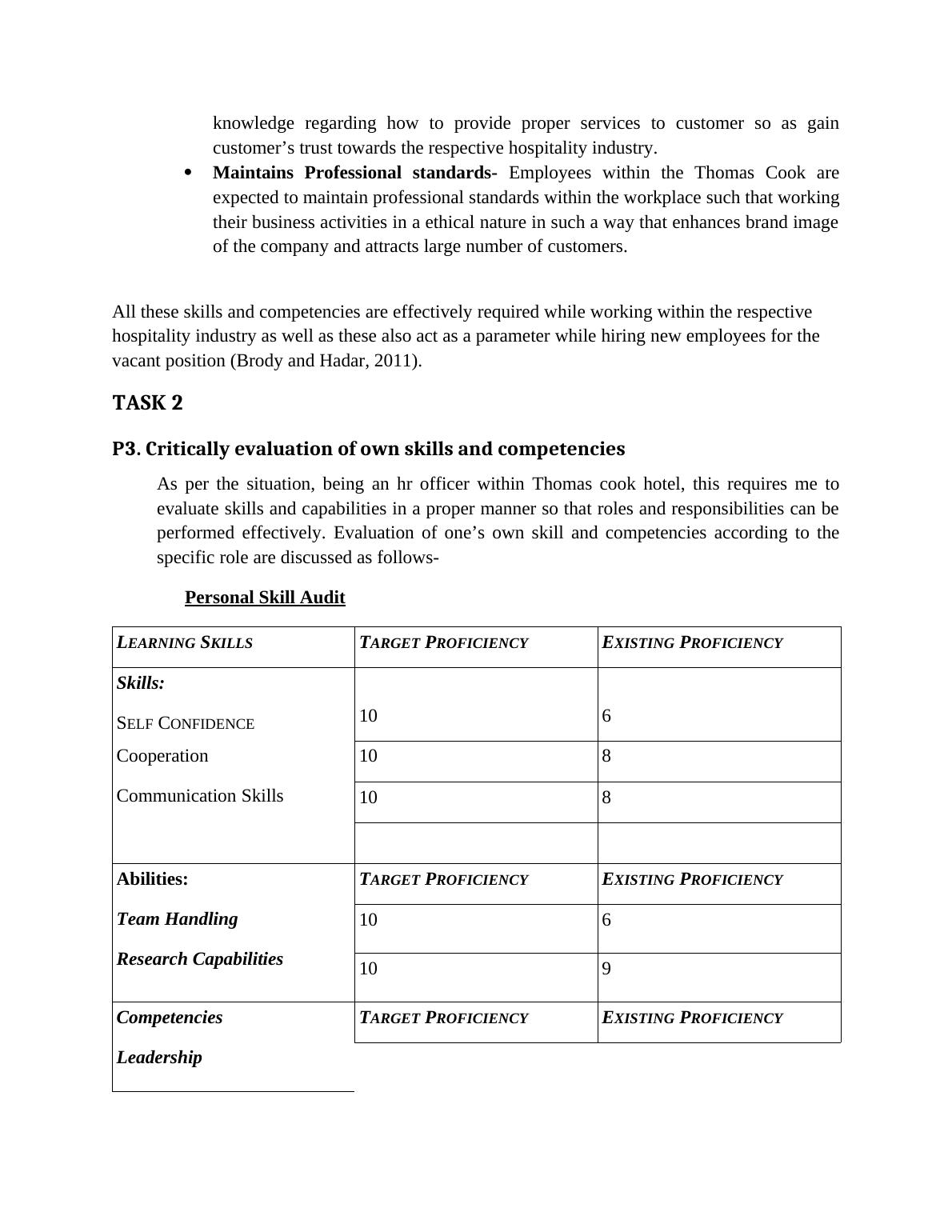 Professional Identity And Practices Assignment Sample