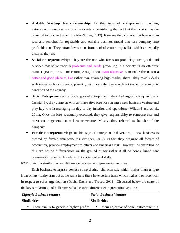 Assignment on Entrepreneurial (PDF)_4