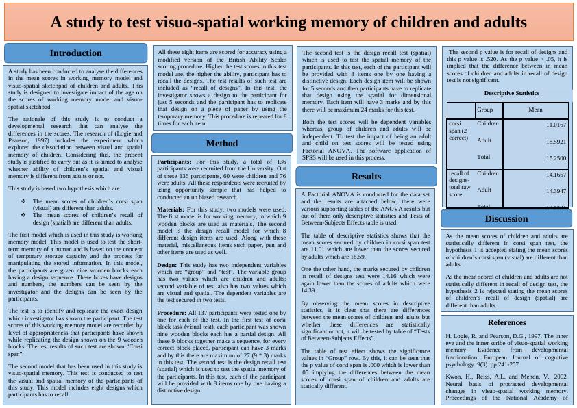 Visuo-Spatial Working Memory in Children and Adults_1