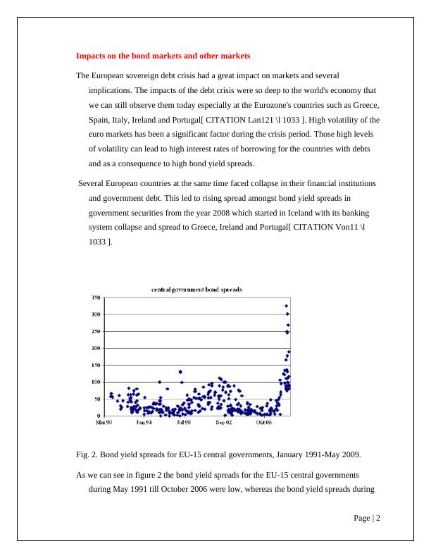 European Sovereign Debt Crisis Report Assignment_2