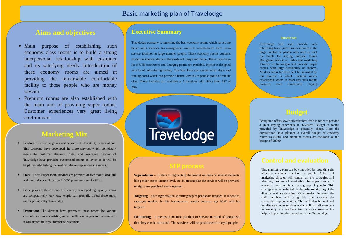 Basic Marketing Plan of Travelodge_1