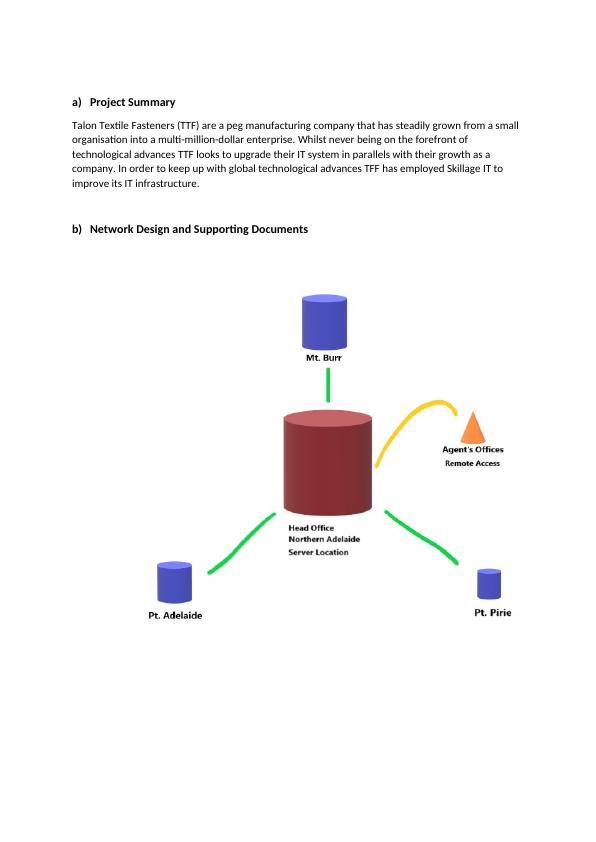 Network Design and Implementation Plan._3