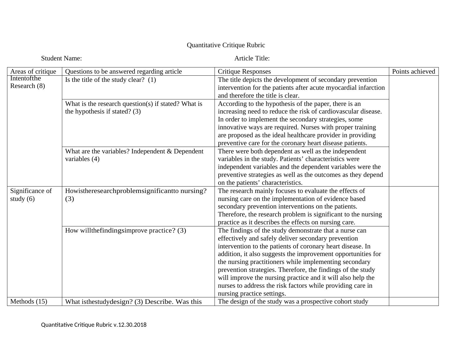 Quantitative Critique Rubric.