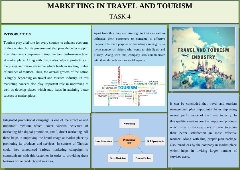 assignment of tourism marketing