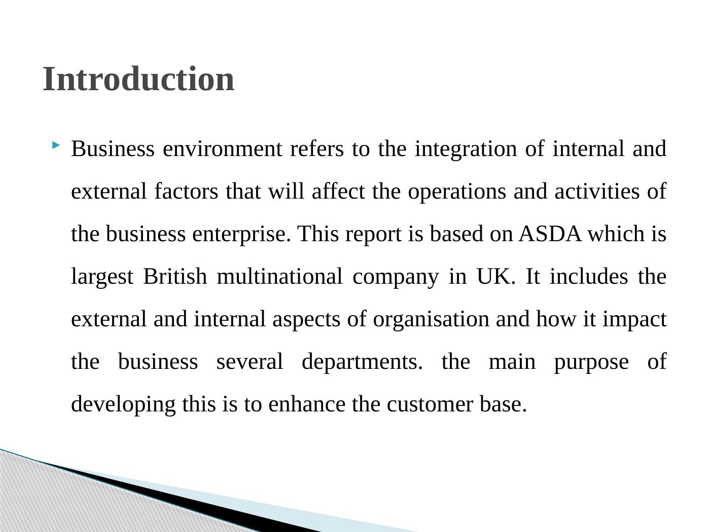 Introduction To Business Studies