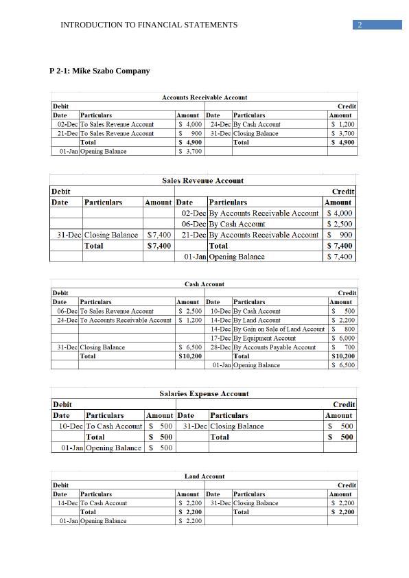 Introduction to Financial Statements