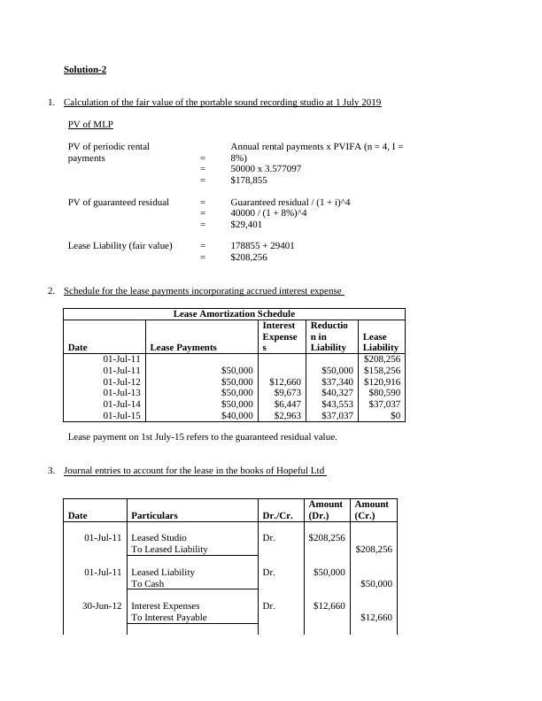 ACT204 Financial Accounting Position_2