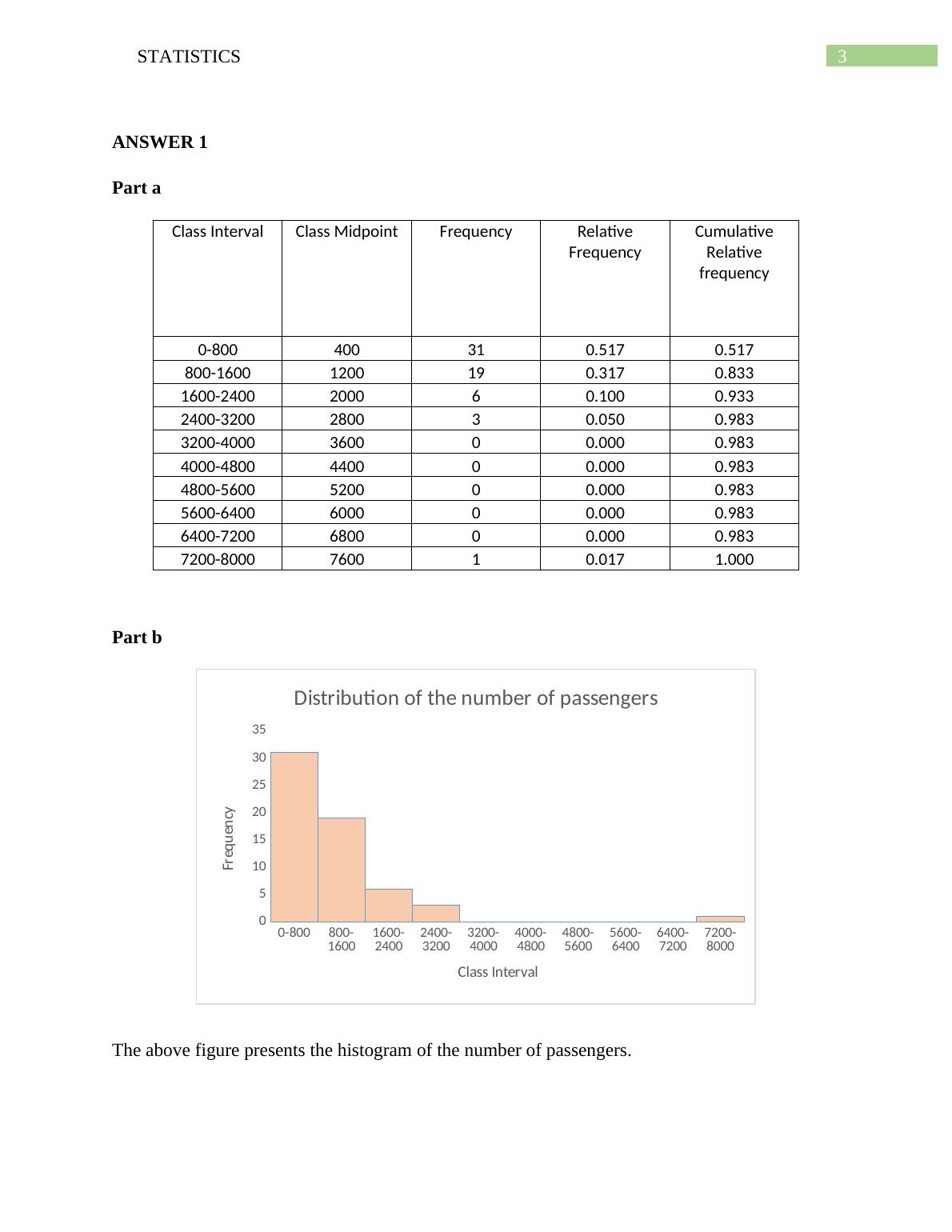 Sample Assignment on Statistics_4