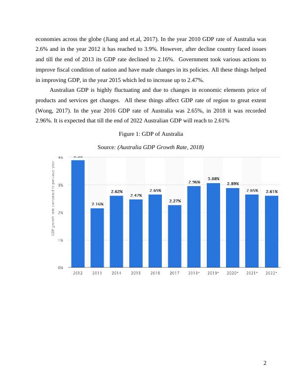 Foreign Investment in Australia on Economic PDF_4