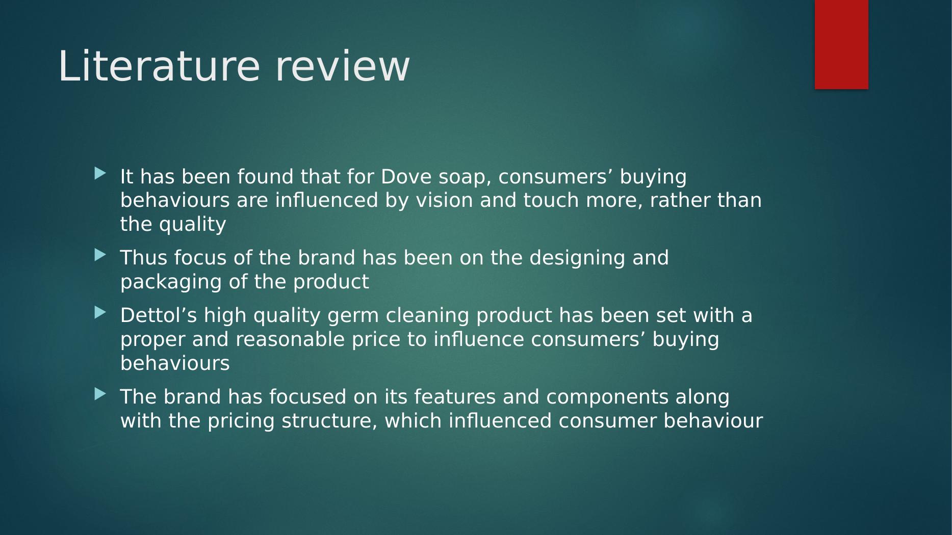 consumer behaviour literature review ppt