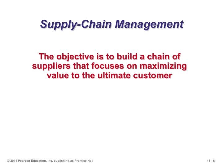 Supply-Chain Management PDF_6