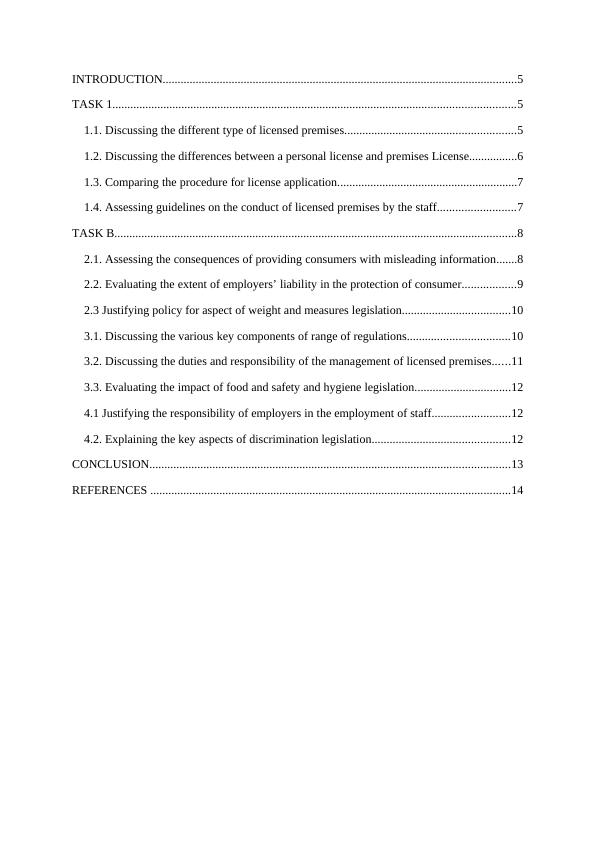 Law for Licensed Premises Assignment (Doc)_2