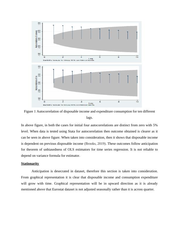 Analysis of Time Series Dataset PDF_5