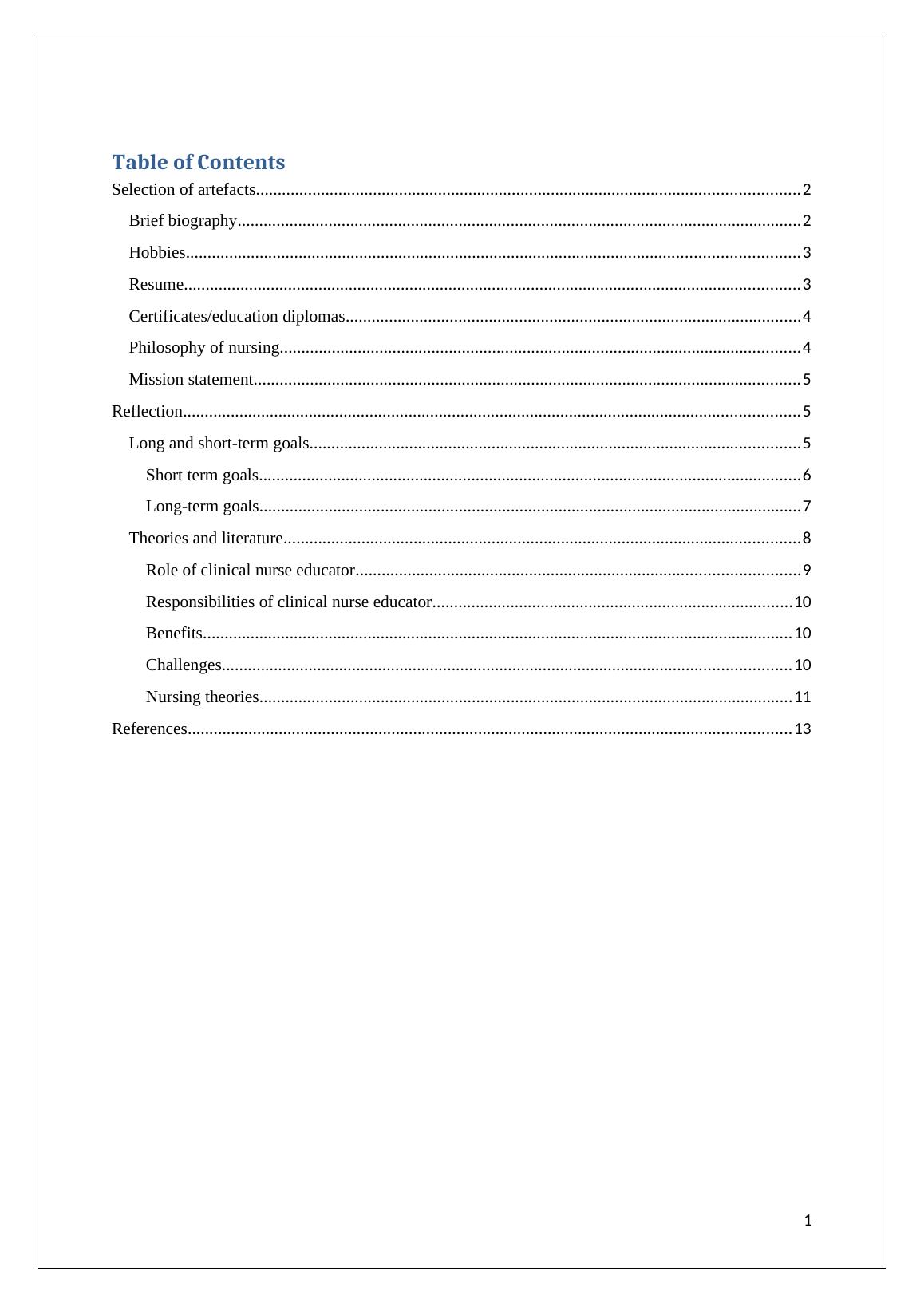 Sample  Assignment on  Nursing PDF_2