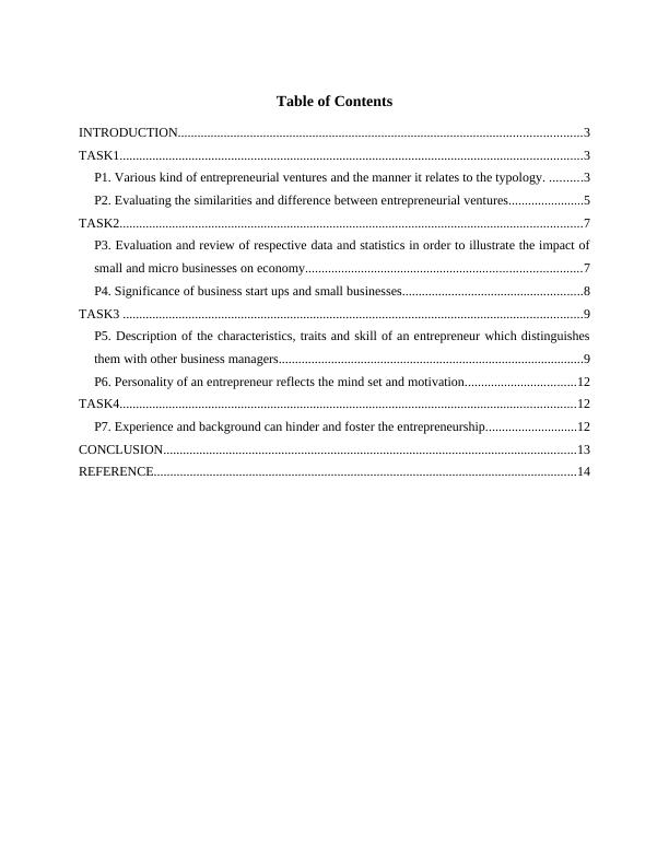 Sample Entrepreneurship and Small Business Management  Assignment_2