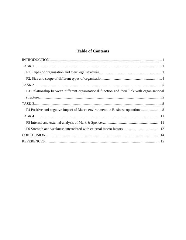 Business and Business Environment Legal Structure_2