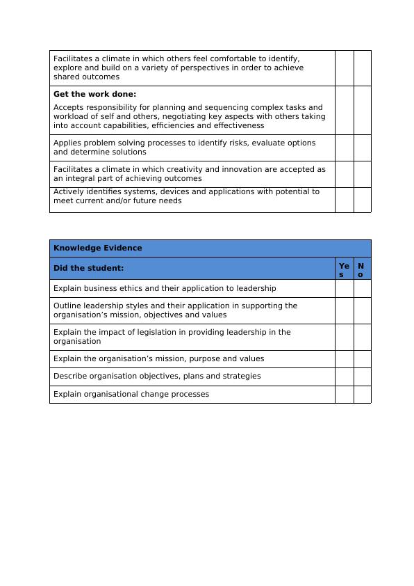 Assessment Record Tool for BSBMGT605 Provide Leadership Across the Organisation_7
