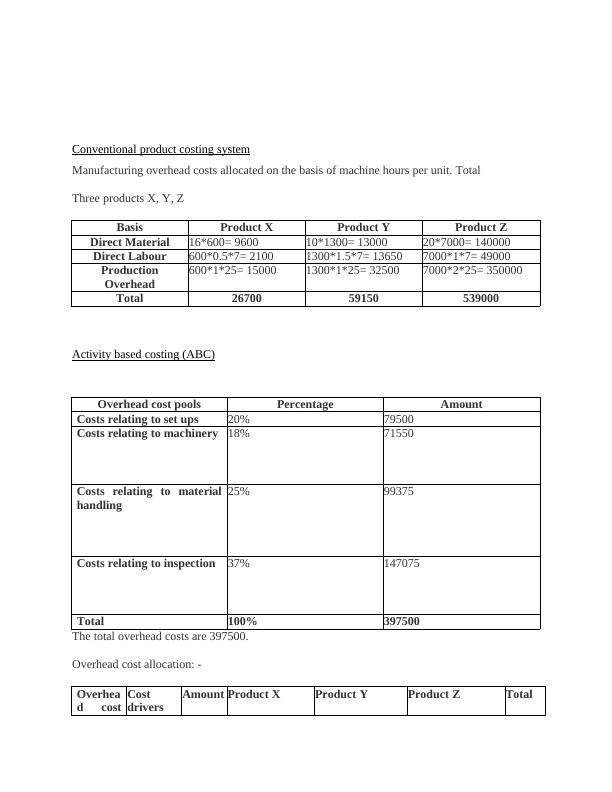 Conventional Product Costing System and Activity Based Costing_3