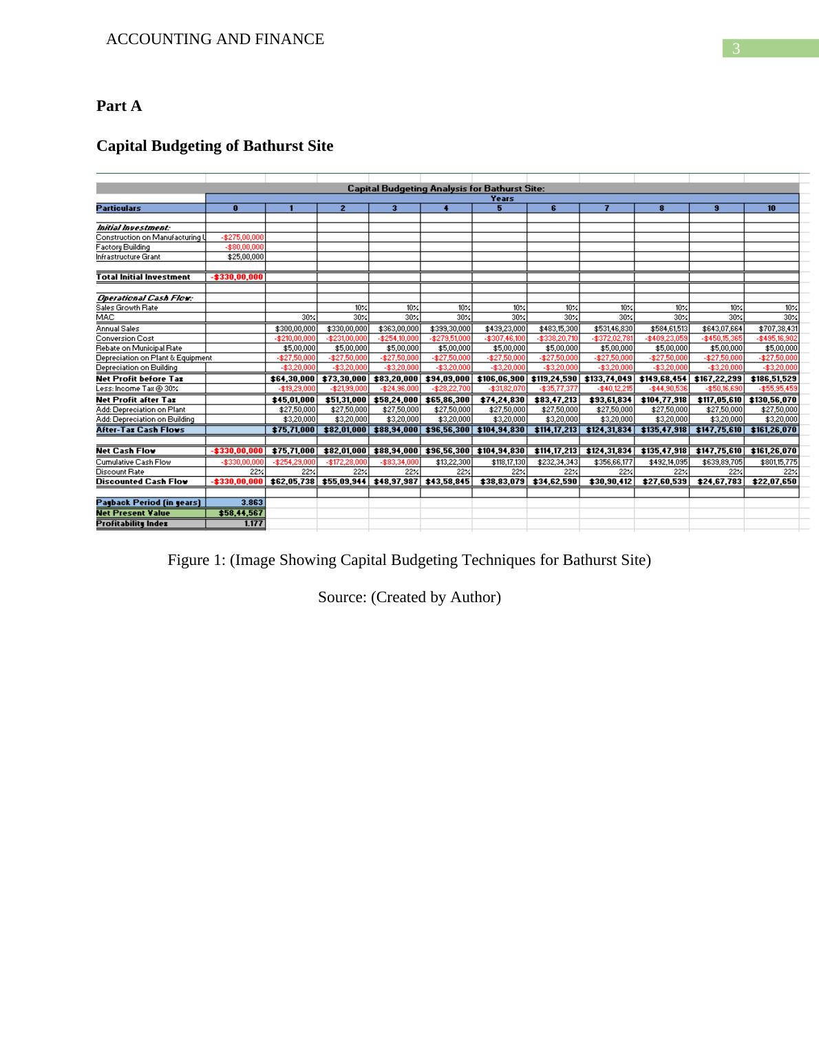 Capital Budgeting Techniques- PDF_4