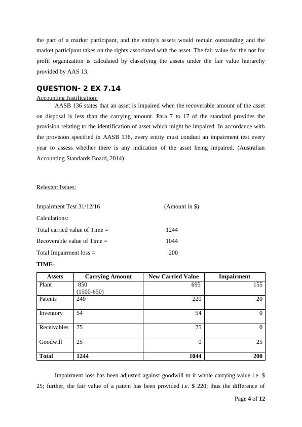ACC510 Assignment on Financial Reporting of Organization_4
