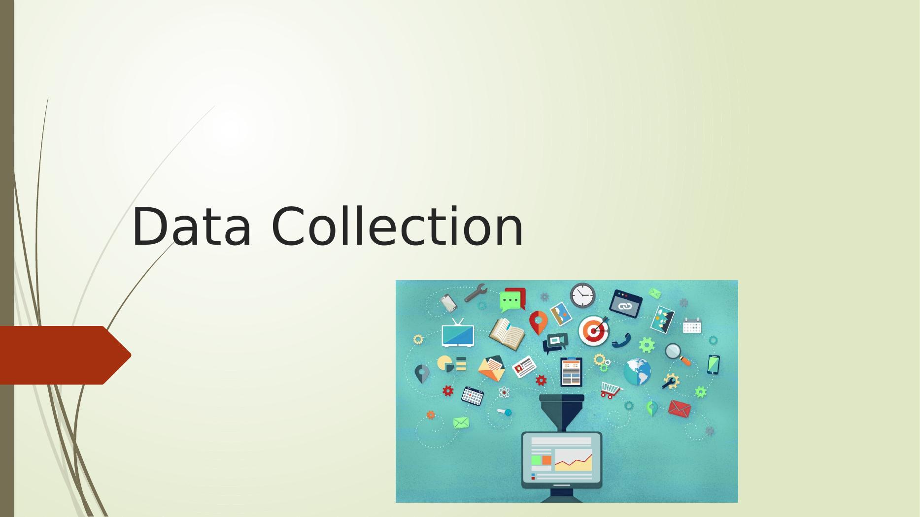 Data collection