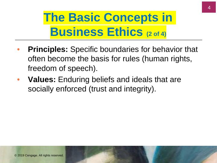 An Overview of Business Ethics - Assignment_4