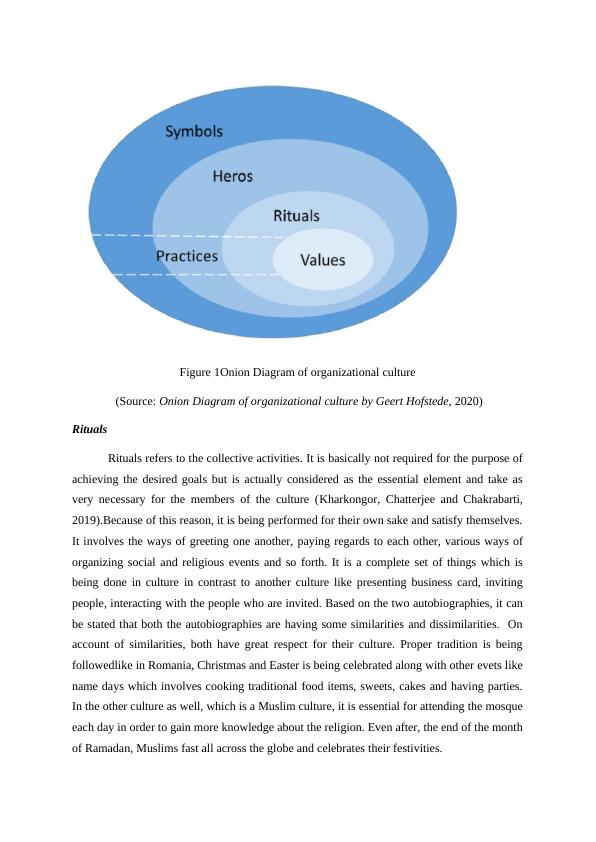 Intercultural Competence: A Comparative Analysis of Bangladeshi and Romanian Cultures_4