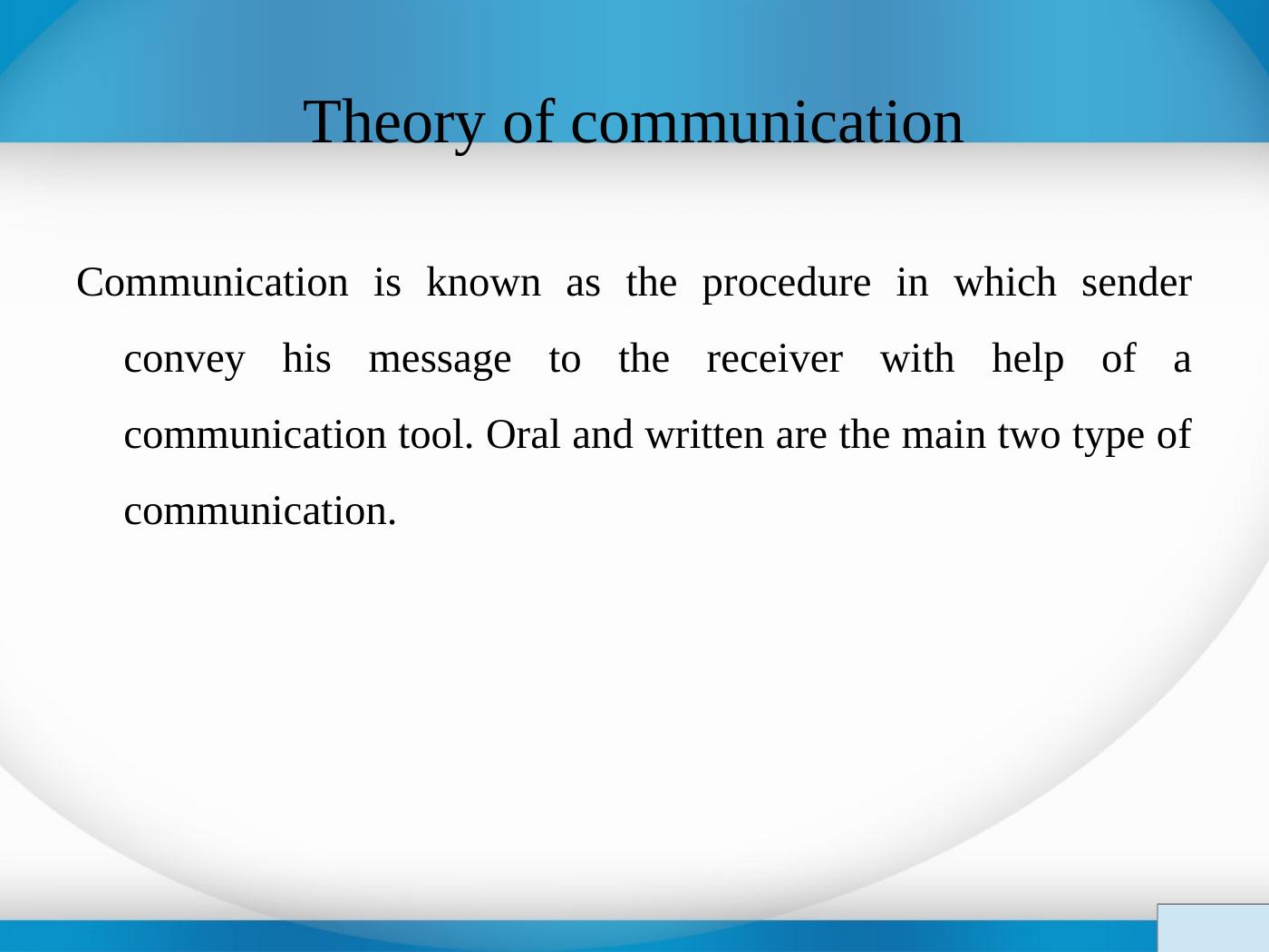 Communications skills for Business._4